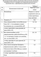 Микробиологический препарат для повышения урожайности сельскохозяйственных культур в жидкой форме Микробиологический препарат для повышения урожайности сельскохозяйственных культур в жидкой форме
