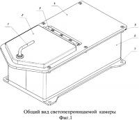 Светонепроницаемая камера Светонепроницаемая камера