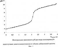 Способ лечения больных после острого нарушения мозгового кровообращения Способ лечения больных после острого нарушения мозгового кровообращения
