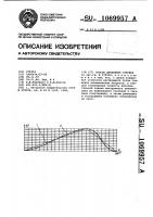 Способ дробления стружки Способ дробления стружки