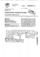 Устройство для измерения частоты пульса Устройство для измерения частоты пульса