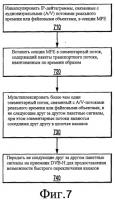 Способ и устройство для предоставления возможности быстрого переключения каналов при ограниченной памяти приемника dvb Способ и устройство для предоставления возможности быстрого переключения каналов при ограниченной памяти приемника dvb
