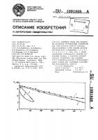 Активная среда для лазеров на растворах органических соединений Активная среда для лазеров на растворах органических соединений