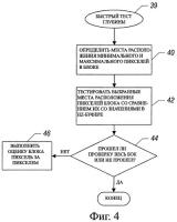 Графическая обработка со скрытым исключением поверхности Графическая обработка со скрытым исключением поверхности