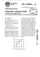 Способ определения уровня переменных напряжений,вызвавших разрушение металлических деталей Способ определения уровня переменных напряжений,вызвавших разрушение металлических деталей