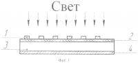 Солнечный элемент на основе гетероструктуры смешанный аморфный и нанокристаллический нитрид кремния - кремний p-типа Солнечный элемент на основе гетероструктуры смешанный аморфный и нанокристаллический нитрид кремния - кремний p-типа
