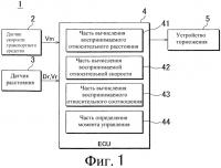 Устройство управления транспортным средством, транспортное средство и способ управления транспортным средством Устройство управления транспортным средством, транспортное средство и способ управления транспортным средством
