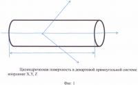 Устройство для концентрации электромагнитного излучения от излучающего объема на принимающий объем Устройство для концентрации электромагнитного излучения от излучающего объема на принимающий объем