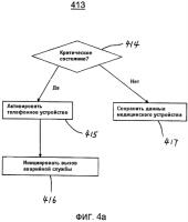 Беспроводной релейный модуль с функцией экстренного вызова Беспроводной релейный модуль с функцией экстренного вызова