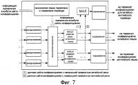Система, способ и многоточечный блок управления для реализации многоязычной конференцсвязи Система, способ и многоточечный блок управления для реализации многоязычной конференцсвязи
