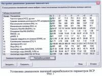 Способ коррекции вегетативных дисбалансов с помощью комплекса для обработки кардиоинтервалограмм и анализа вариабельности сердечного ритма "варикард 2.51", работающего под управлением компьютерной программы iscim 6.1 (build 2.8), c использованием биологической обратной связи Способ коррекции вегетативных дисбалансов с помощью комплекса для обработки кардиоинтервалограмм и анализа вариабельности сердечного ритма "варикард 2.51", работающего под управлением компьютерной программы iscim 6.1 (build 2.8), c использованием биологической обратной связи