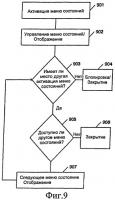 Универсальный круговой пользовательский интерфейс со многими состояниями Универсальный круговой пользовательский интерфейс со многими состояниями