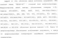 Способ и устройство для емкостного обнаружения объектов Способ и устройство для емкостного обнаружения объектов