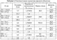 Широкоугольный объектив Широкоугольный объектив