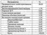 Многотекстурные лакомства для животных Многотекстурные лакомства для животных