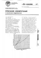Способ регулирования процесса вращательного бурения Способ регулирования процесса вращательного бурения