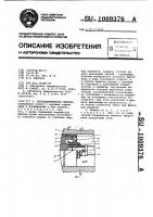 Тестоделительная машина Тестоделительная машина