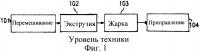 Способ улучшения свойств текстуры печеных закусочных пищевых продуктов Способ улучшения свойств текстуры печеных закусочных пищевых продуктов