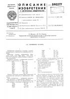 Глушенная глазурь Глушенная глазурь