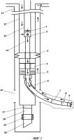 Способ повышения углеводородоотдачи пластов и интенсификации добычи нефтегазоконденсатных скважин посредством гидромониторного радиального вскрытия пласта на депрессии Способ повышения углеводородоотдачи пластов и интенсификации добычи нефтегазоконденсатных скважин посредством гидромониторного радиального вскрытия пласта на депрессии