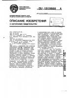Устройство для контроля оперативной памяти Устройство для контроля оперативной памяти
