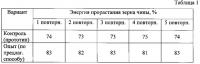 Способ изготовления витаминного зеленого корма Способ изготовления витаминного зеленого корма