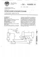 Способ очистки от пыли отходящих газов Способ очистки от пыли отходящих газов