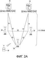 Способ для обработки принятых pdu rlc для системы связи d2d и устройство для этого Способ для обработки принятых pdu rlc для системы связи d2d и устройство для этого