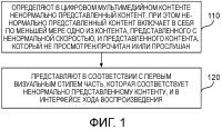 Способ представления цифрового мультимедийного контента и устройство Способ представления цифрового мультимедийного контента и устройство