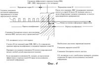 Предотвращение случайного доступа, основанного на устаревшей системной информации в системе беспроводной связи Предотвращение случайного доступа, основанного на устаревшей системной информации в системе беспроводной связи