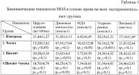 Лечебно-профилактическое средство Лечебно-профилактическое средство