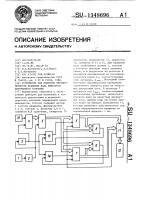 Устройство для контроля неравномерности вращения вала двигателя внутреннего сгорания Устройство для контроля неравномерности вращения вала двигателя внутреннего сгорания