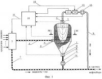 Устройство для измерения дебита нефтяных скважин Устройство для измерения дебита нефтяных скважин