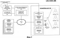 Способы для генерации визуальной композиции для события мультимедийной конференц-связи Способы для генерации визуальной композиции для события мультимедийной конференц-связи