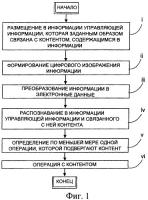Обработка информации Обработка информации