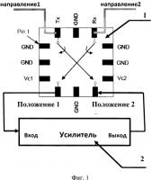 Двунаправленный свч усилитель Двунаправленный свч усилитель