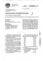 Глазурь Глазурь