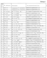 Антибиотические пептиды Антибиотические пептиды