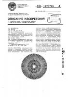 Оболочка Оболочка