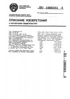 Фритта для получения эмалевого покрытия на чугуне Фритта для получения эмалевого покрытия на чугуне