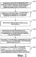 Способ и устройство для декодирования кода с генераторной матрицей низкой плотности Способ и устройство для декодирования кода с генераторной матрицей низкой плотности