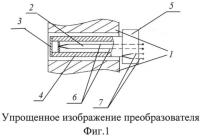 Способ уменьшения температурной погрешности измерения многокоординатных смещений торцов лопаток одновитковым вихретоковым преобразователем Способ уменьшения температурной погрешности измерения многокоординатных смещений торцов лопаток одновитковым вихретоковым преобразователем