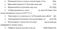 Способ приготовления бетонной смеси и технологическая линия для его реализации Способ приготовления бетонной смеси и технологическая линия для его реализации