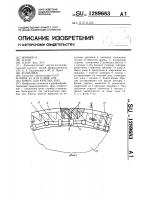 Кожух для круглых пил Кожух для круглых пил