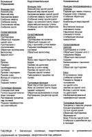 Комбинированный захват для тренажера Комбинированный захват для тренажера