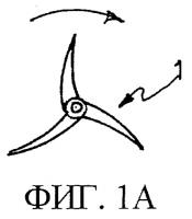 Устройство для создания подъемной силы посредством непрерывно вращающегося импеллера Устройство для создания подъемной силы посредством непрерывно вращающегося импеллера