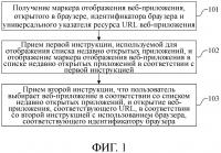 Способ и устройство управления веб-приложением Способ и устройство управления веб-приложением