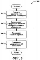 Способ доставки уведомления об обновлении программного обеспечения к устройствам в системах связи Способ доставки уведомления об обновлении программного обеспечения к устройствам в системах связи