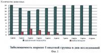 Пробиотический препарат, предназначенный для лечения и профилактики гастроэнтерита у поросят-отъемышей, и способ лечения и профилактики гастроэнтерита у поросят-отъемышей Пробиотический препарат, предназначенный для лечения и профилактики гастроэнтерита у поросят-отъемышей, и способ лечения и профилактики гастроэнтерита у поросят-отъемышей
