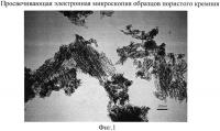 Способ получения пористых кремниевых биосовместимых наноносителей Способ получения пористых кремниевых биосовместимых наноносителей